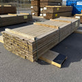 Paket Tryckimpregnerad Rillad Trall 28x120mm, 144st 3,90m