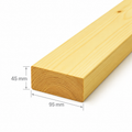 Regel 45x95mm – Obehandlad Gran (C14)