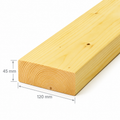 Regel 45x120mm – Obehandlad Gran (C24)