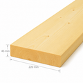 Regel 45x220 – Obehandlad Gran (C24)