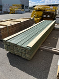 Paket Spontad Spårpanel 22x145mm 4,20m 121st Gran