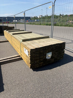 Paket Tryckimpregnerad Trall 28x120mm, 153st 5,1m