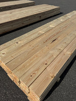Paket Rillad 28x145 – 84st – 3.60 m – ANDRASORTERING