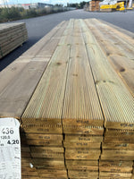 Paket Rillad Trall 28x120 – 144st – 4.20 m – NTR AB A-sortering