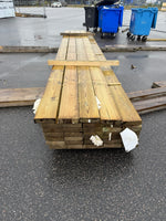 Paket Tryckimpregnerade Reglar 45x170mm 5,10m 34st C24