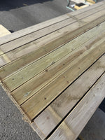 Paket Tryckimpregnerad Rillad Trall 28x120mm, 144st 3,90m