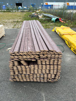 Paket Ytterpanel Elingepanel 22x88mm – 387st, 4,20m