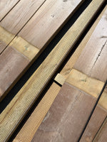 Paket Tryckimpregnerad Rillad Trall 28x120mm, 144st 3,90m