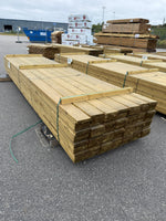 Paket Tryckimpregnerad Rillad Trall 28x145mm – 112st, 4,20m