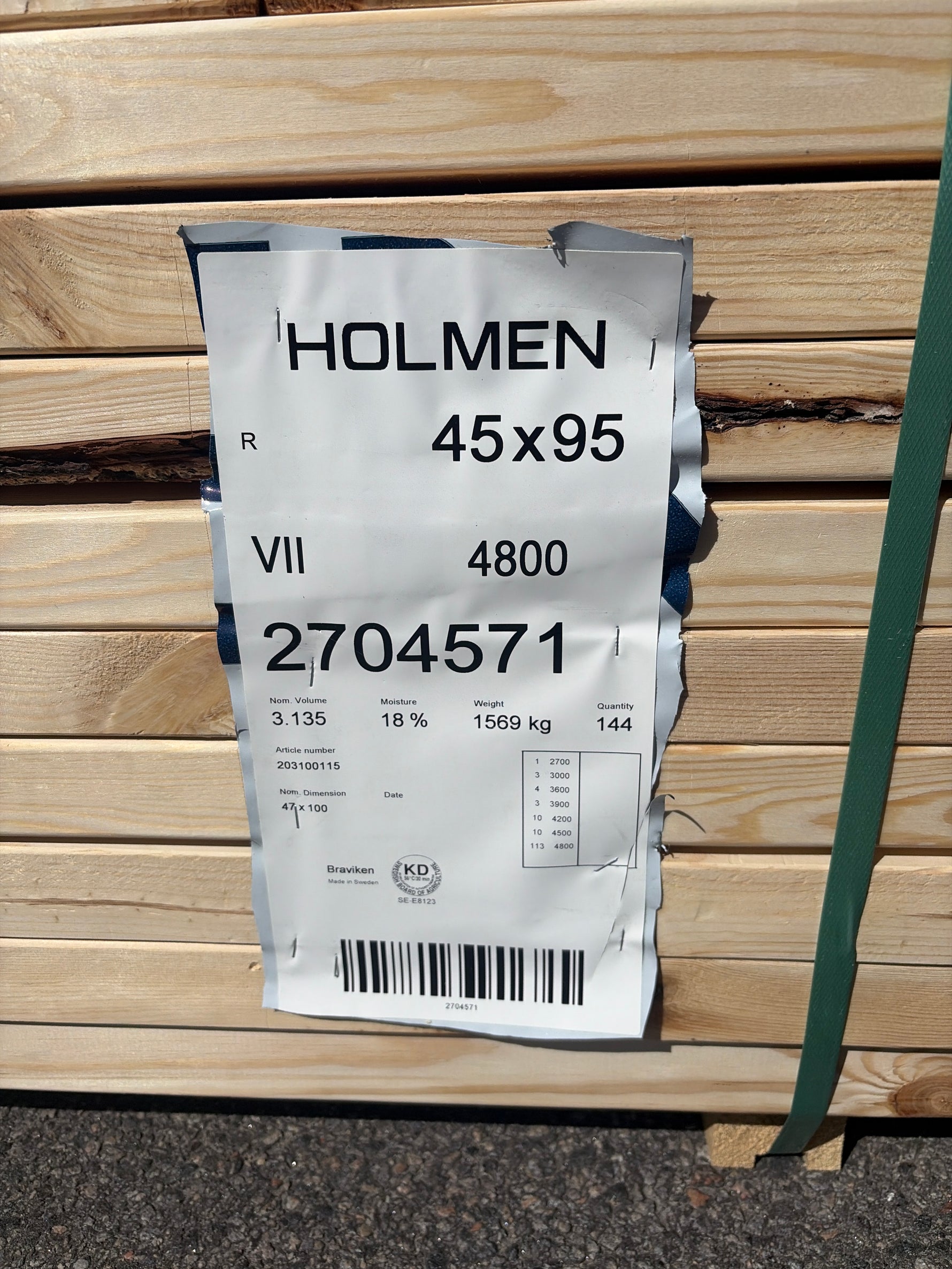 Paket Reglar 45x95mm, 144st (2.7–4.8m)