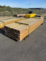Paket Tryckimpregnerad Trall 28x120mm 4,20m 170st- Väderbitet