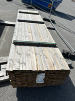 Paket Tryckimpregnerade Reglar 45x95mm 3,90m 110st NTR AB