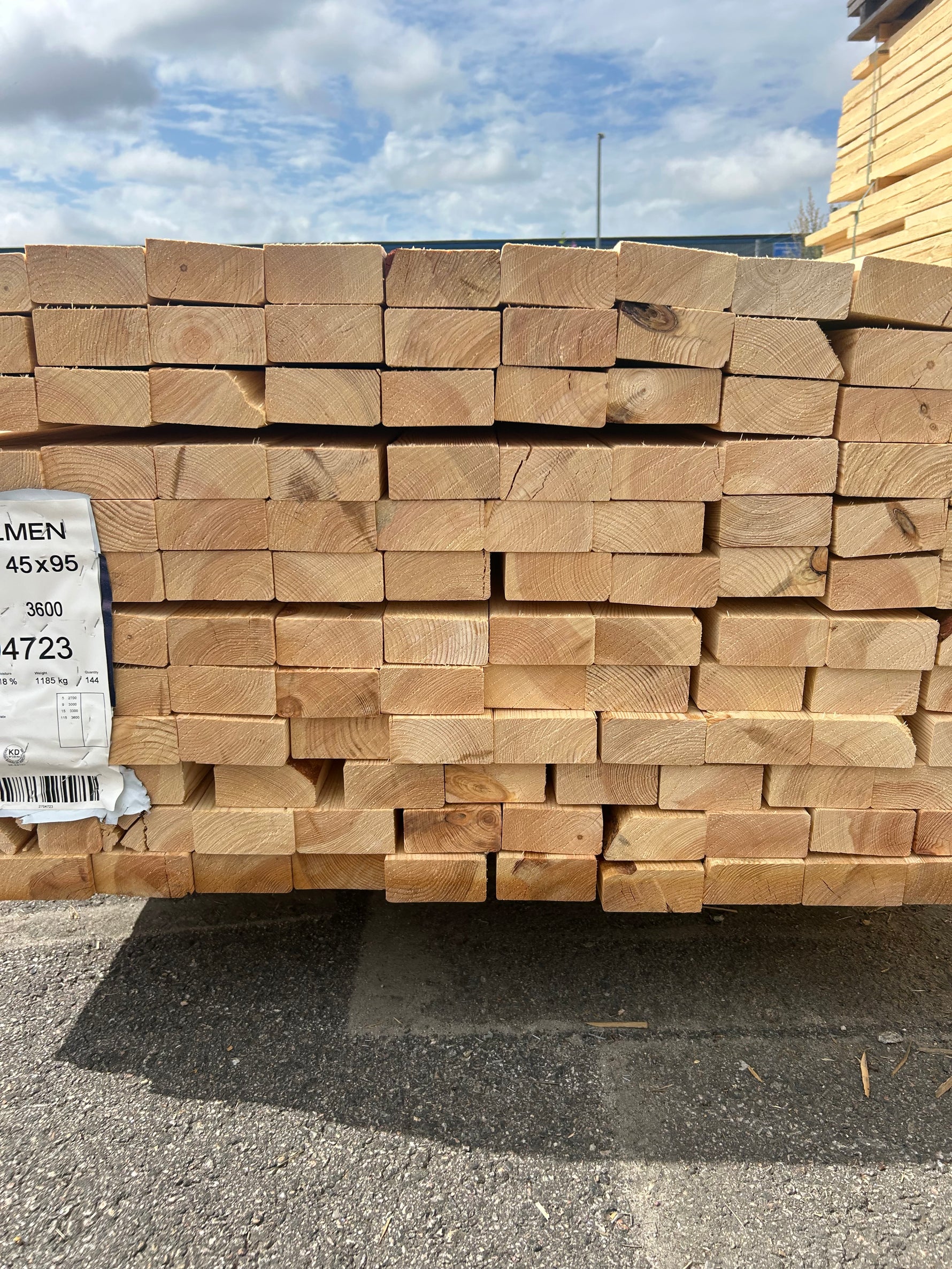 Paket Reglar 45x95mm 2,70-3,60m 144st