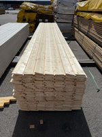 Paket Ytterpanel Dubbelfasspont 22x145mm 5.10m 175st Obehandlad