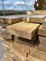 Paket Tryckimpregnerad Rillad Trall 28x120mm, 144st 4.20m