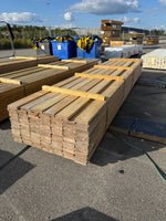 Paket Tryckimpregnerad Trall 34x145mm 4.80m- 83st NTR AB