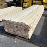 Paket Ytterpanel Dubbelfas Halvspont 22x145mm, 175st 3,90m