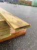 Paket Spontad Panel Hyvlad 27x145mm – 81 st 2.0m Tryckimpregnerad
