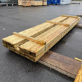 Paket Tryckimpregnerad Rillad Trall 28x145mm – 52st, 4,20m