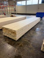 Paket Ytterpanel 19×120 mm 5,10 m Obehandlad – 243 st
