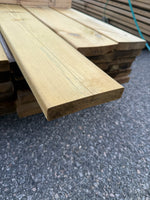 Paket Tryckimpregnerad Trall 28x145mm (4,80–5,10m) 44st Andrasortering