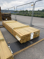 Paket Tryckimpregnerade Reglar 45x95mm, 66st 3,0m