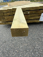 Paket Tryckimpregnerade Reglar 45x70mm, 140st 5,40m
