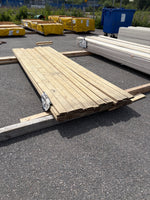 Paket Ytterpanel Spårpanel 22x95mm, 41st 3.0m (Järnvitriol)
