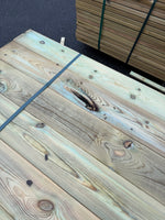 Paket Tryckimpregnerad Trall 28x145mm, 112st (NTR-AB)