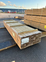 Paket Tryckimpregnerad Rillad Trall 28x120mm, 144st 4.20m