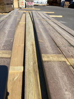 Paket Tryckimpregnerad Rillad Trall 28x120mm, 144st 3,90m
