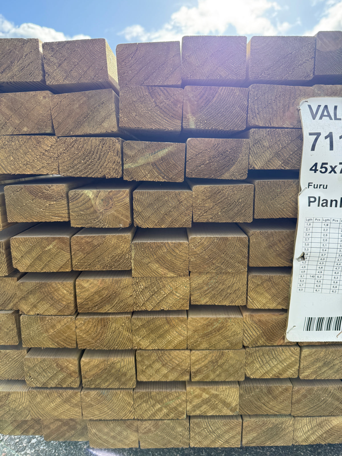 Paket Tryckimpregnerade Reglar 45x70mm, 140st 5,10m