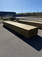 Paket Tryckimpregnerad Trall 28x145mm, 112st (NTR-AB)