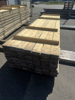 Paket Ytterpanel 22x145mm 4,20m 112st Obehandlad B-sortering