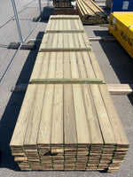Paket Tryckimpregnerad Trall 28x120mm, 153st 5,1m