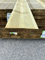 Paket Tryckimpregnerad Rillad Trall 28x145mm – 112st, 4,20m