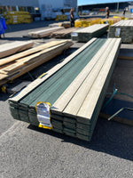 aket Falsad Spårpanel 22x145mm (4,50–4,80m) 88st Gran- Mellanstruken