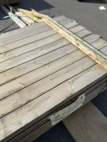 Paket Tryckimpregnerad Rillad Trall 28x120mm, 144st 3,90m