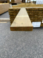 Paket Tryckimpregnerad Trall 22×95 mm, 198st 4,20 m