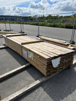 Paket Tryckimpregnerad Rillad Trall 28x120mm, 144st 4.20m