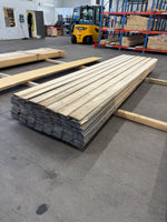 Paket Ytterpanel Dubbelfas Fals 22x145mm 4,20m – 110 st