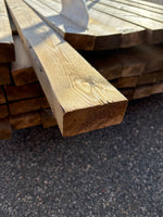 Paket Tryckimpregnerade Reglar 45x95mm 4,80m NTR-AB C24 46st