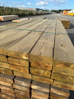 Paket Reglar 45x145 – 84st – 2.70 m – Tryckimpregnerade