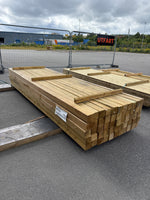 Paket Tryckimpregnerade Stolpar 95×95 mm, 55 st 3,60 m (NTR/A)