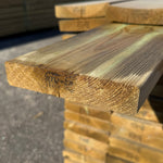 Paket Tryckimpregnerad Trall 28x145mm, 112st (NTR-AB)