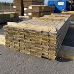 Paket Tryckimpregnerad Rillad Trall 28x120mm, 144st 3,90m