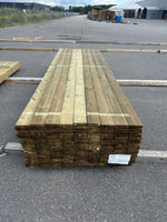 Paket Tryckimpregnerad Trall 28×120 mm, 153 st 3,60 m (G4-3)