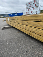 Paket Tryckimpregnerad Rillad Trall 28x145mm – 112st, 4,80m
