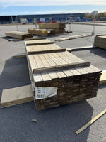 Paket Tryckimpregnerad Rillad Trall 28x120mm, 144st 3,90m