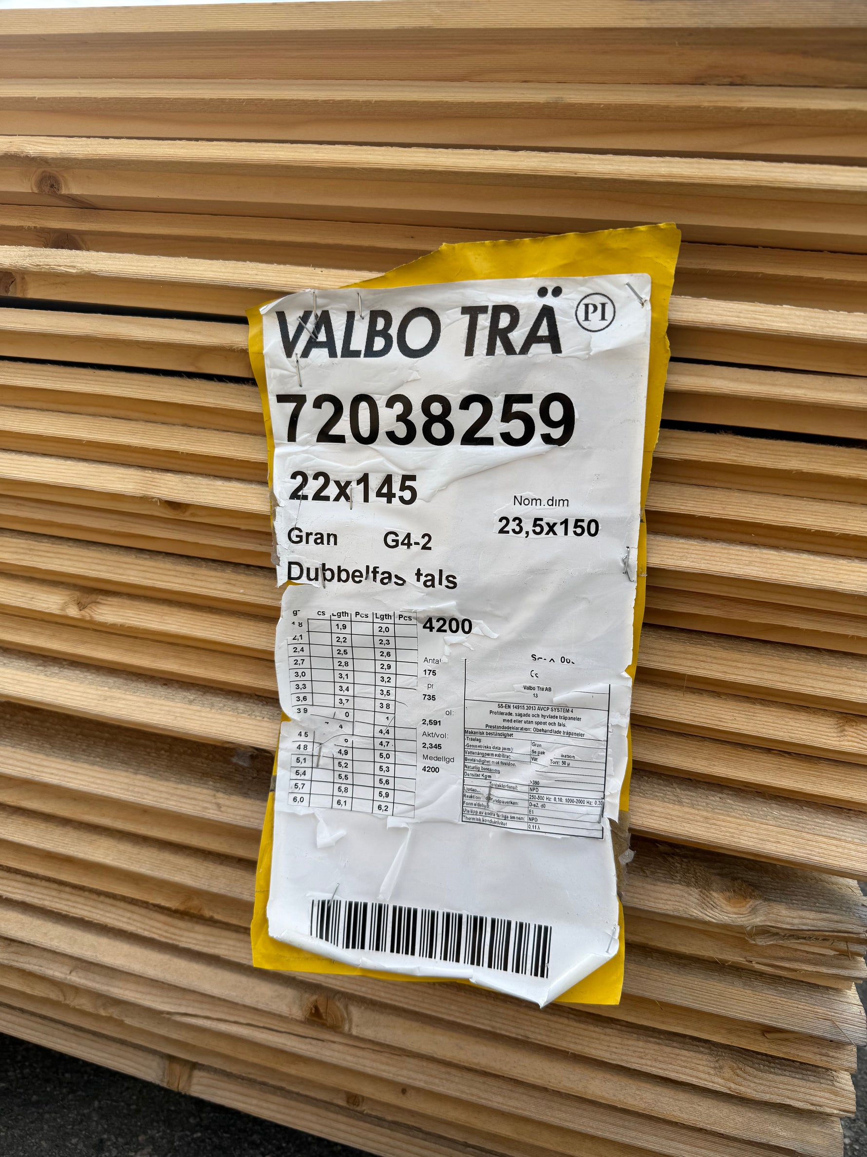 Paket Ytterpanel Dubbelfas Fals 22x145mm 4.20m – 175st (Obehandlad)